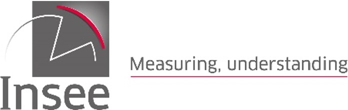 Institut National de la Statistique